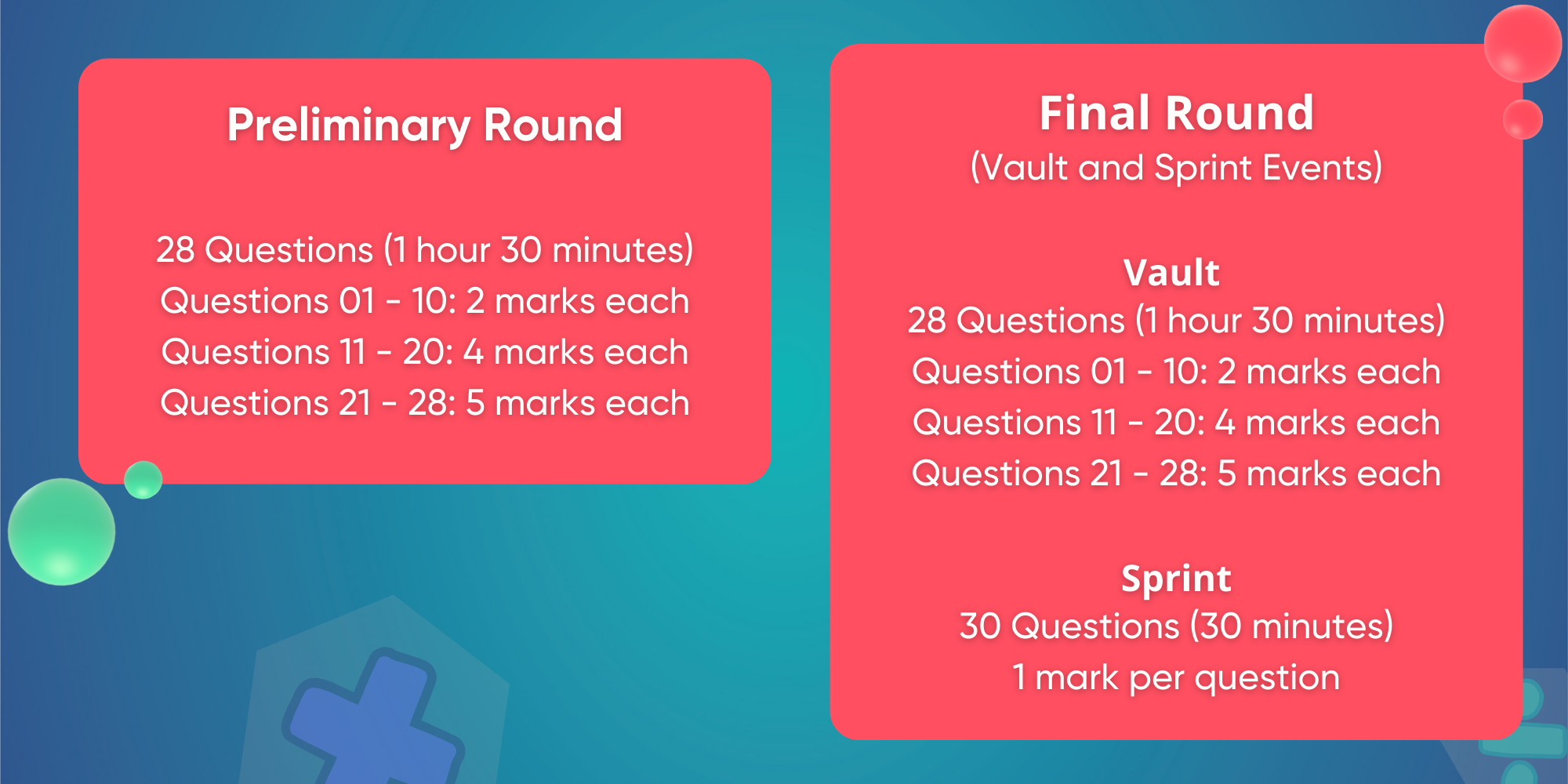 Competition Details