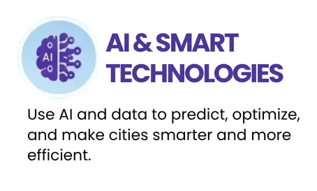 AI & Smart Technologies