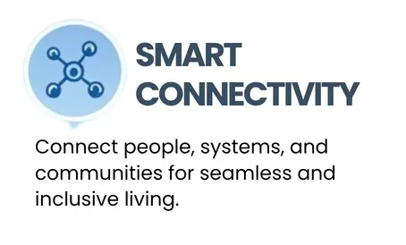 Smart Connectivity