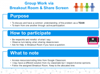 group work via break out room and share screen