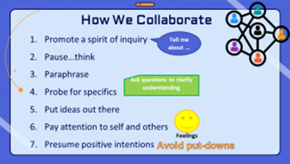how we collaborate