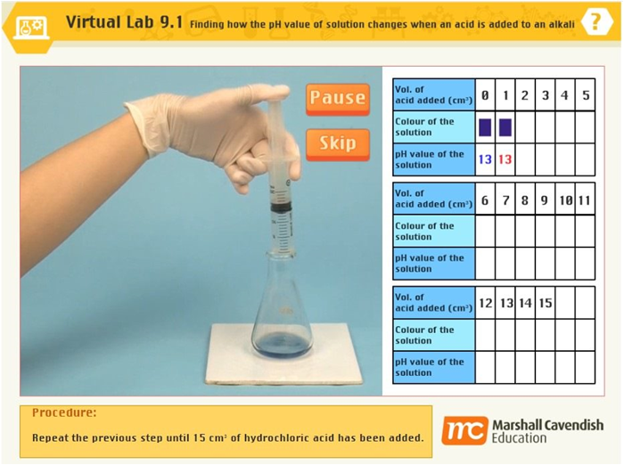 MC Insightful Sci Chemistry