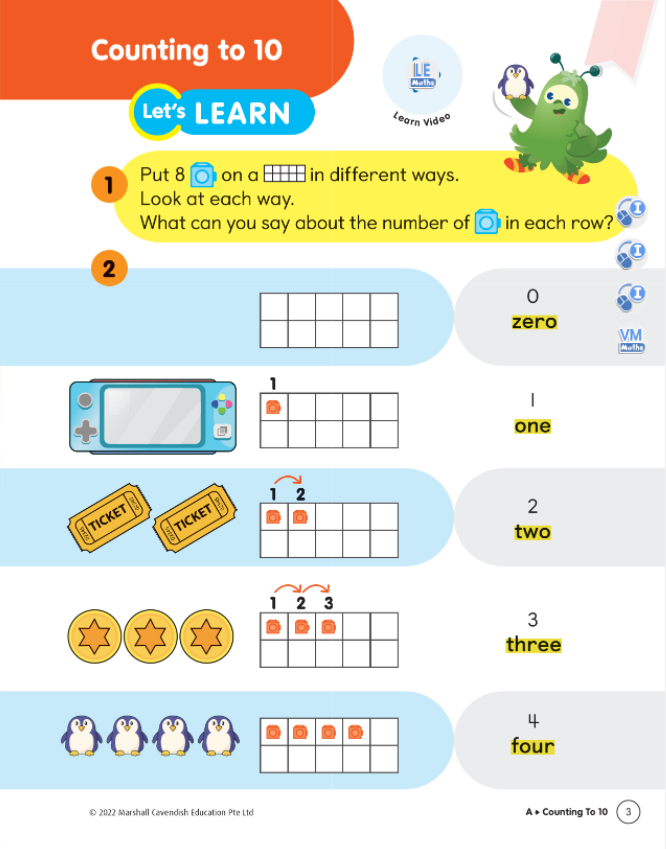 Learn Video Learn Video