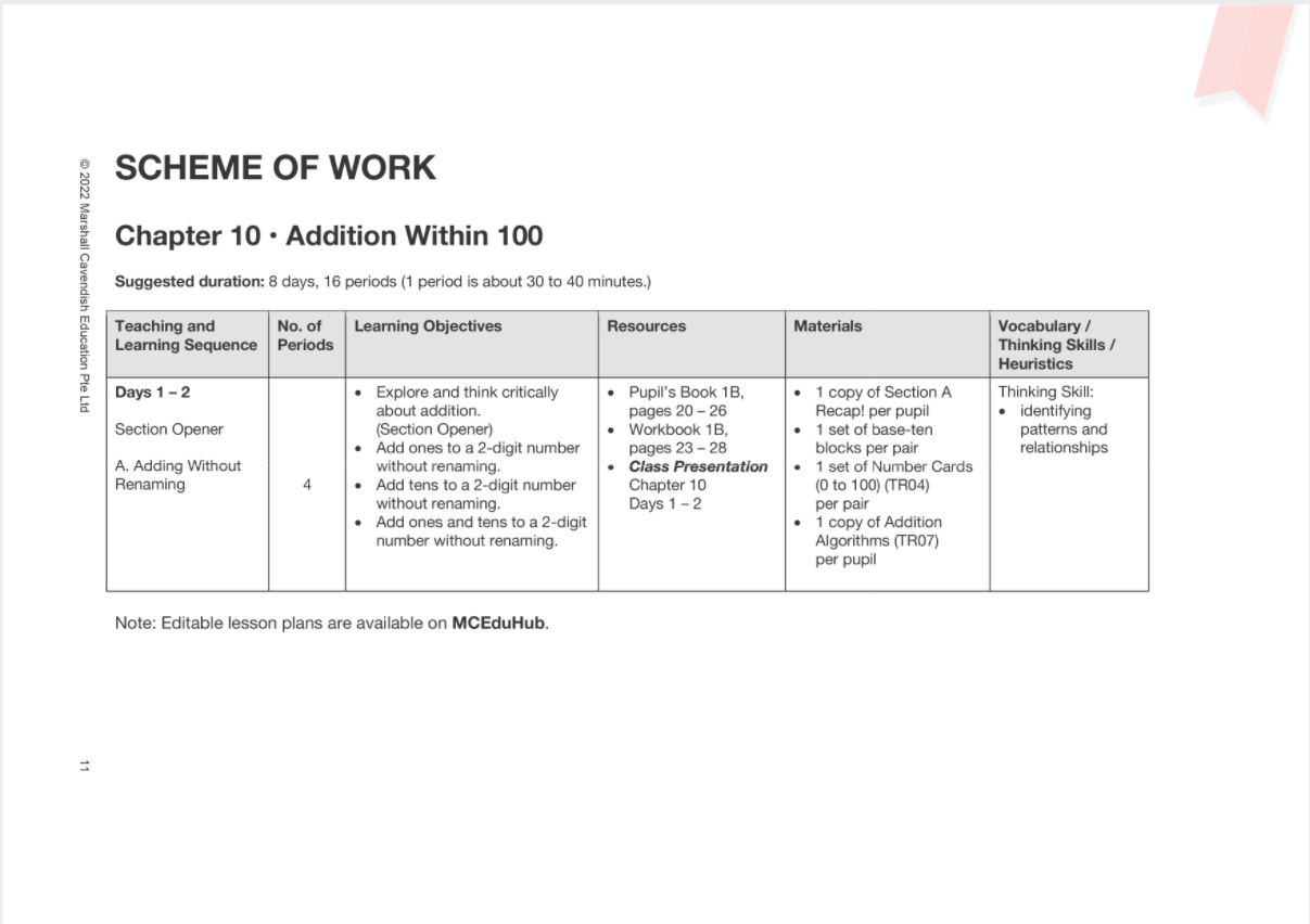 Scheme of Work